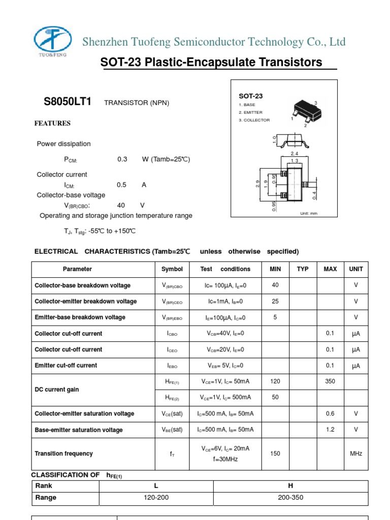 NPN Transistor Specs for Engineers | PDF