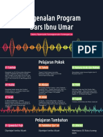 Program Kurikulum Dars Ibnu Umar