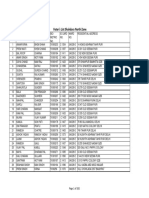 Provisional Voter List Shah-North Zone