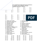 Otgovori Na Testa - Predvaritelen Izpit Po Biologiya 2018