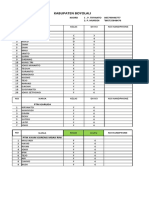 Klasifikasi Divisi Soloraya & Sala3 Update Maret