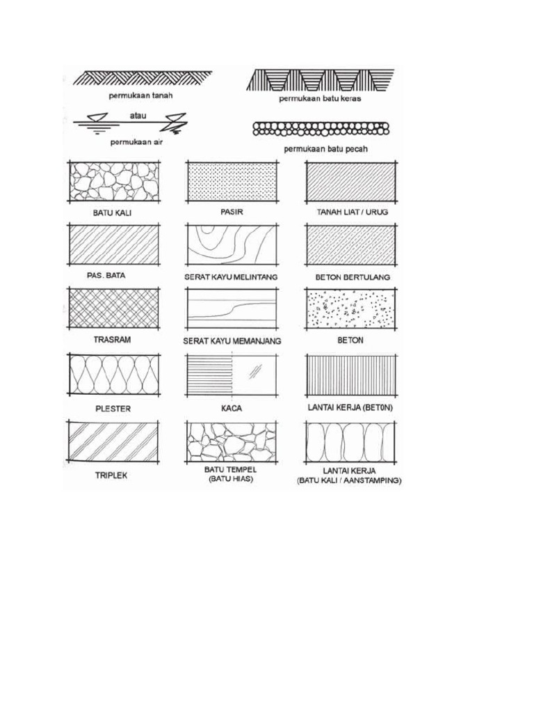 Gamtek | PDF