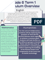 Grade 6 Overview Term 1