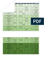 Horario 1-2024 Borrador (Bloque 4)