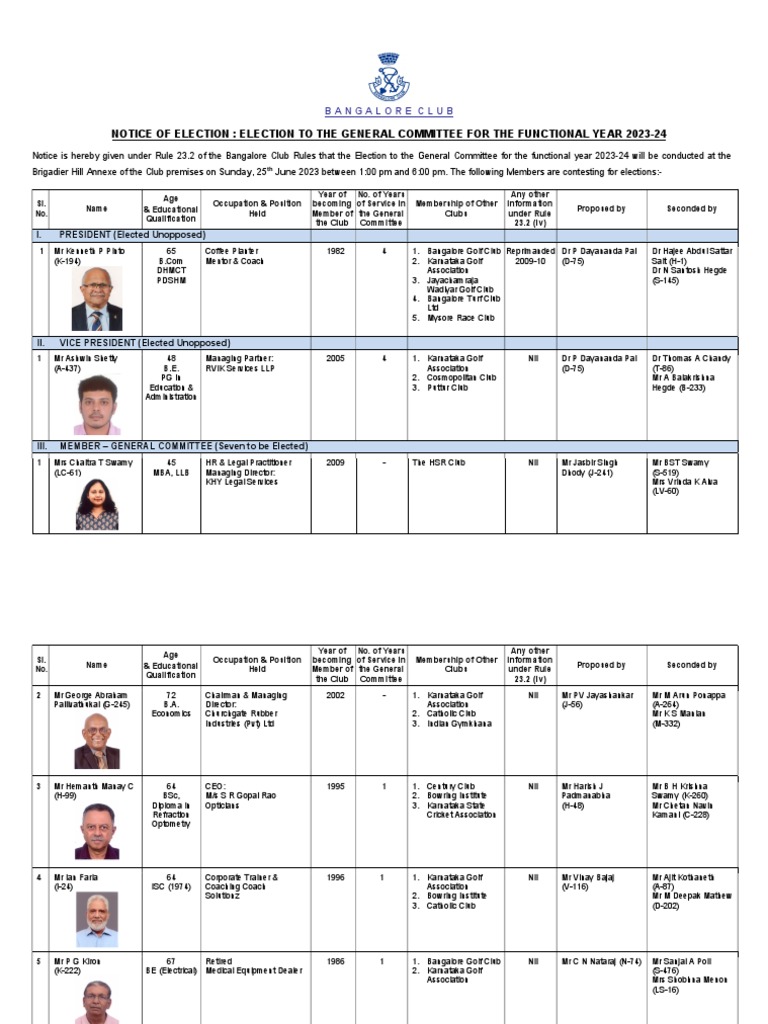 List of Contesting Candidates | PDF