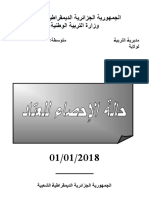 إحصاء العتاد