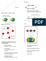 Unit 1 Intermolecular Forces of Solids & Liquids