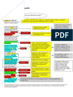 APALLA LitAnalysis