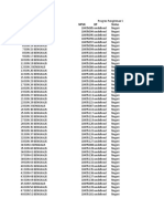 Progres Pengiriman SD Kec. Bengkalis - Dapodikdasmen