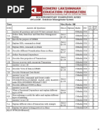 19CA1103 - Database Management System