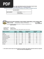 Sat Answer Key For Practice Test 4 | PDF | Standardized Tests | Tests