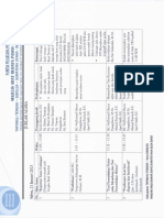 Rundown Acara Pengukuhan Mabsi. Sabtu, 21 Januari 2023. Kirim