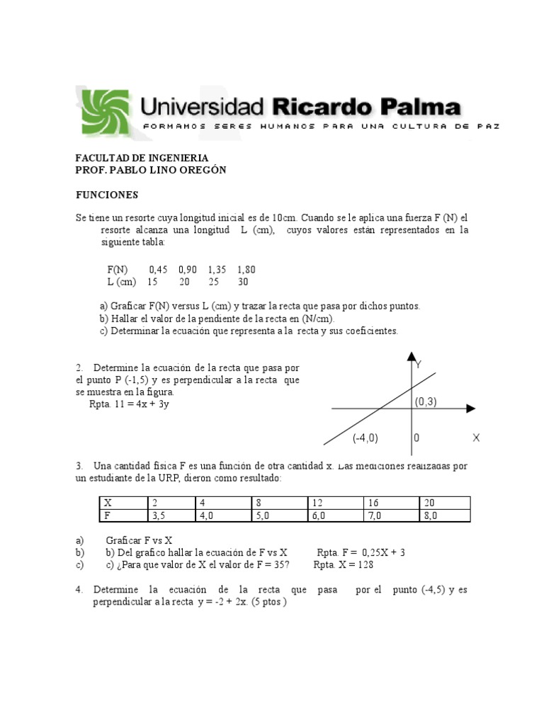 Problemas Sobre Funciones y Graficas Línea (Geometría
