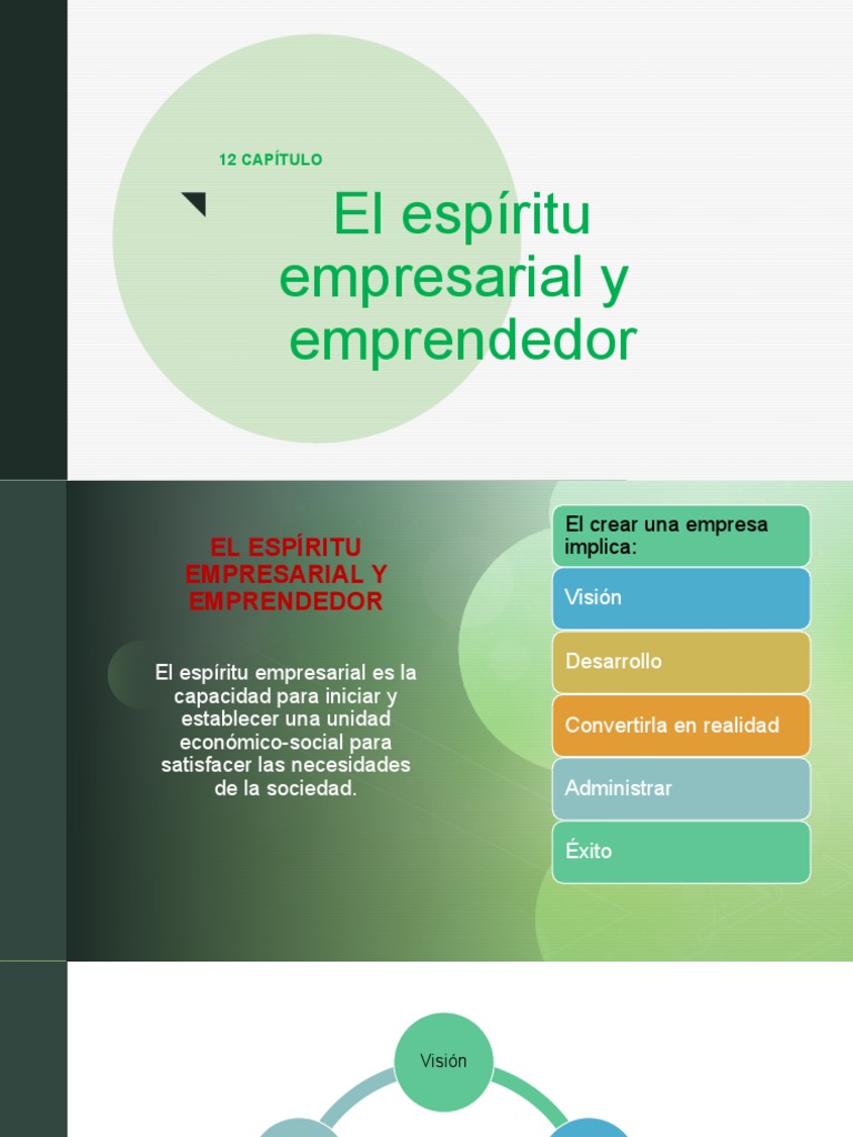 Presentación El Espíritu Empresarial y Emprendedor | PDF | Iniciativa ...