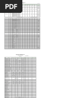 AKCL Machine List