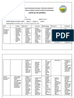 Annual Planning