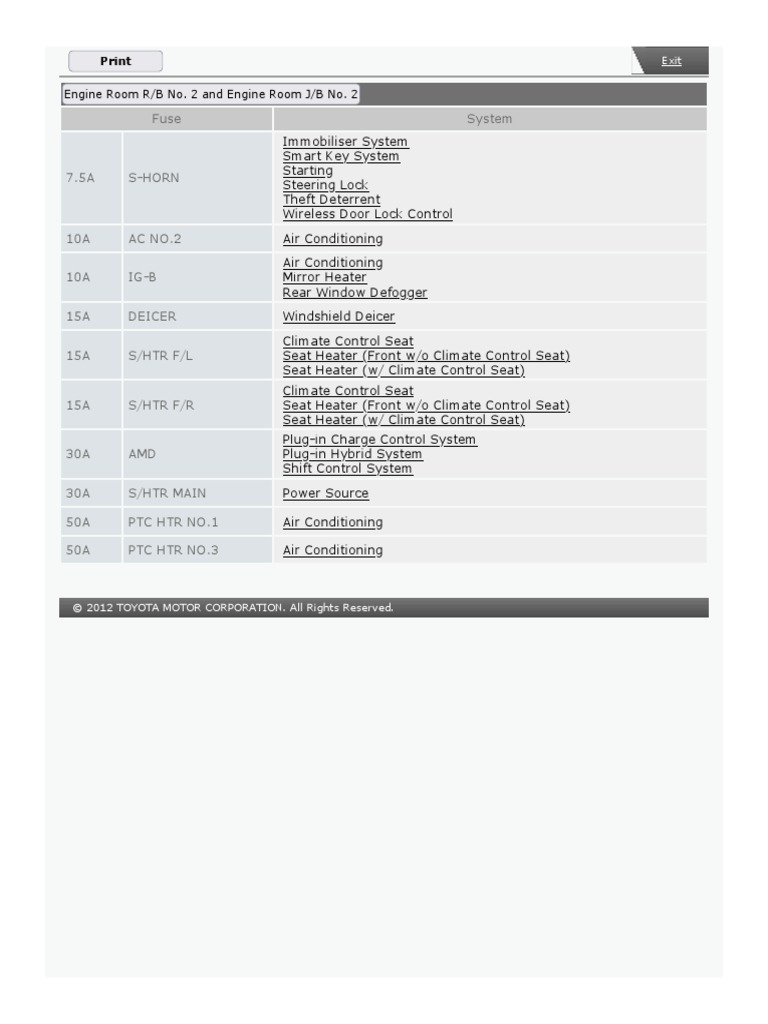 Toyota Fuse and System Overview | PDF