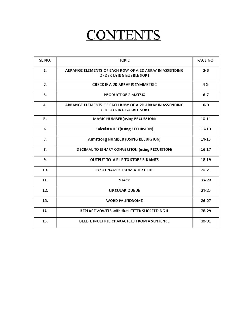 Isc Computer Project | PDF