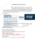 Electrolisis de Au