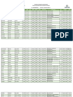 Informatica 2023-2