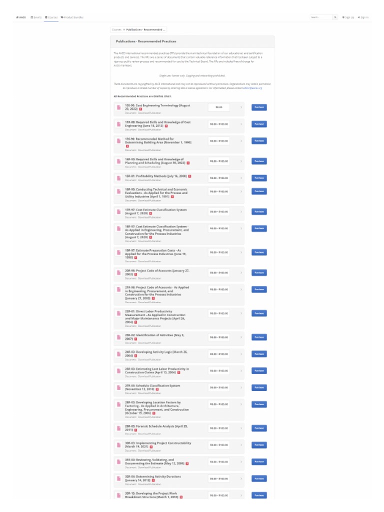 CI-List of RP AACE | PDF