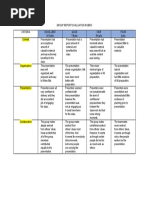 Group Report Evaluation Rubric