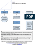 ALGORITH Systemic Therapy For Advanced Hepatocellular Carcinoma Algorithm