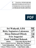 Struktur Kelas Dan Kebersihan Plus Jumlah Siswa