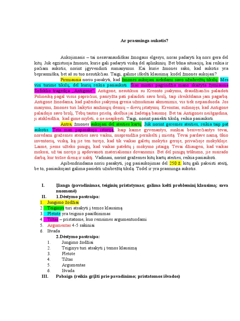 Ar Prasminga Aukotis Pavyzdinis Rasinys | PDF