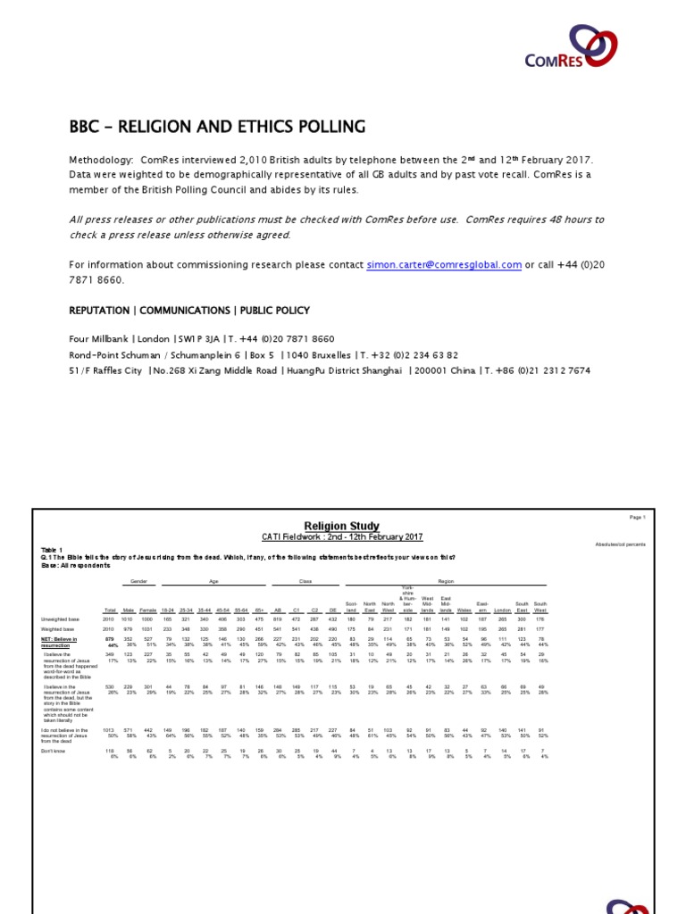 BBC Religon and Ethics Survey Data Tables | PDF