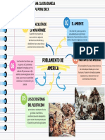 Grafico Mapa Mental Prehistoria Ciclo4