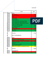 Analisis de BMSC