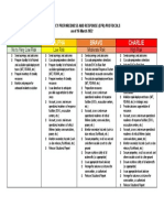 Revised-EPR-Protocols