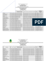 Pemetaan PKL 2023-2024 TEI