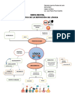 TAREA No. 1 MAPA MENTAL-elementos Logica y Estruc. de Pensamiento