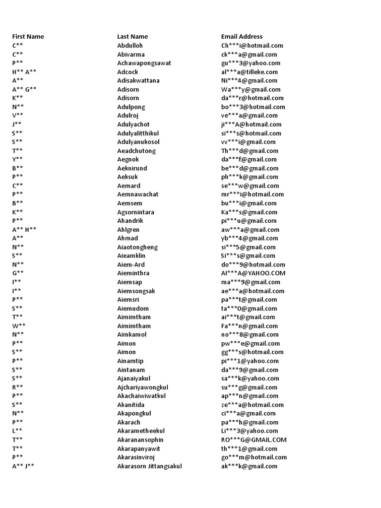 World Basketball Winners List