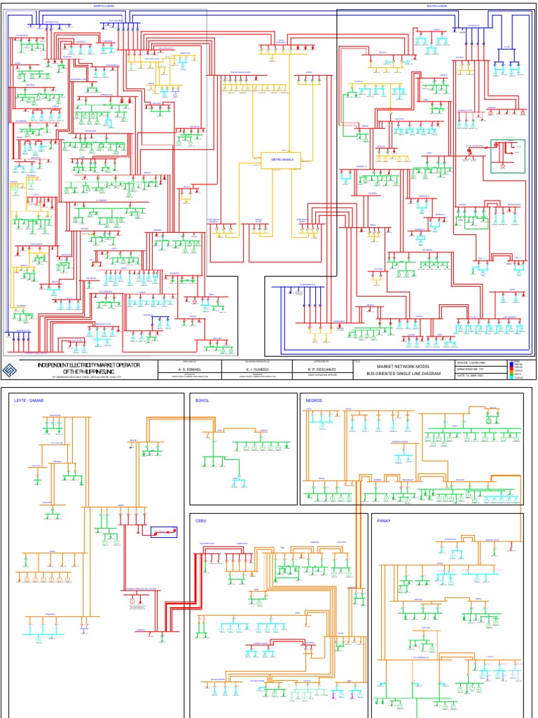 MNM SLD WESM I197 Model | PDF