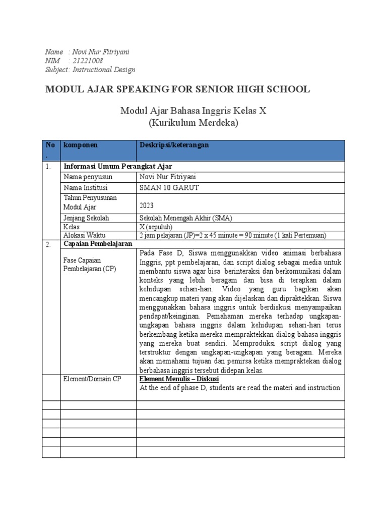 Modul Ajar Speaking SMA Kelas X | PDF
