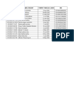 DAFTAR NAMA PESERTA FORDA (Festival Olahraga Tradisional Daerah) (Jawaban)