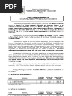 Download Top 10 and School Performance by api-3711671 SN6620651 doc pdf