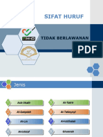 11-12 Sifat Huruf Tidak Berlawanan