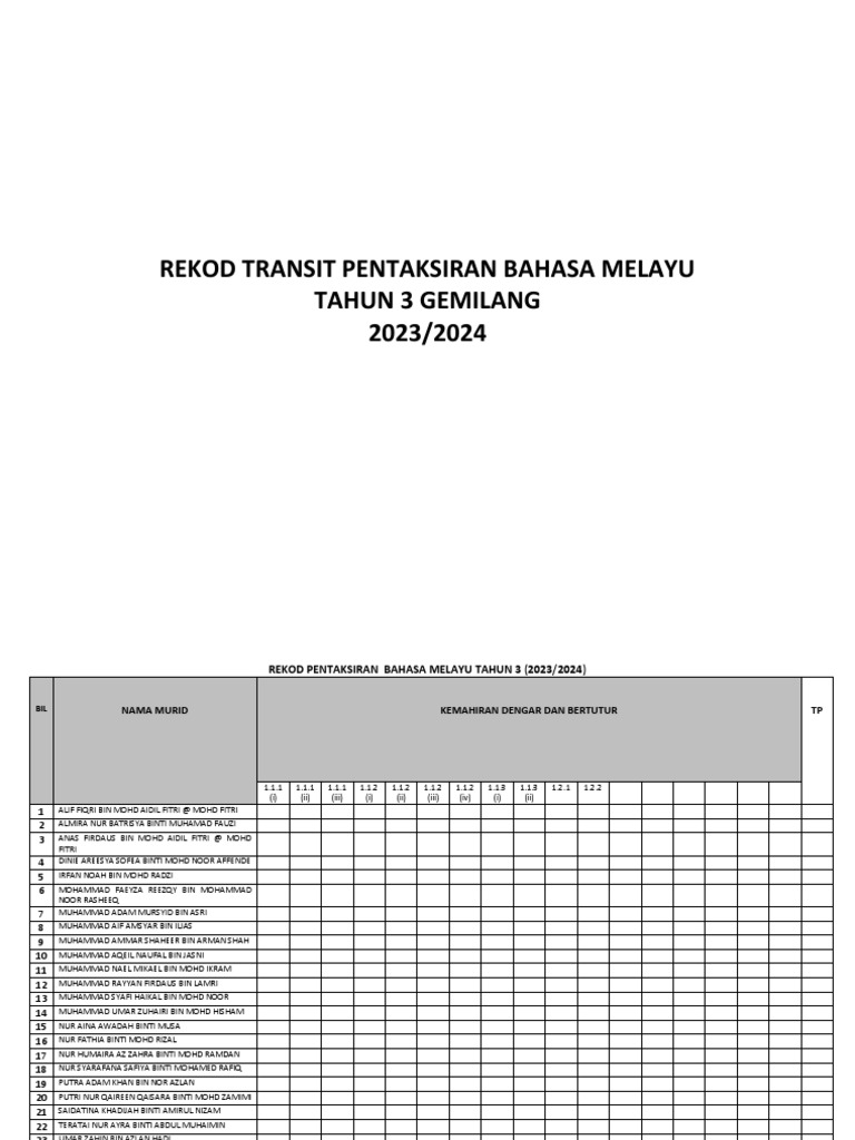 Rekod Transit Pentaksiran Bahasa Melayu 3G | PDF