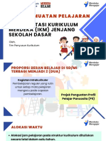 Jadwal Pelajaran Implementasi Kurikulum Merdeka (IKM) Jenjang SD