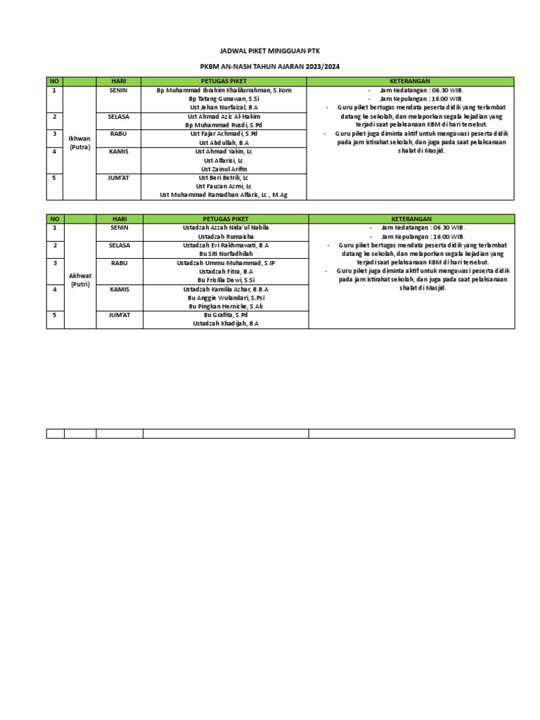 Jadwal Piket Mingguan Ptk T A 2023 2024 Pdf