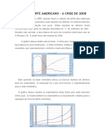 Trabalho Macroeconomia (EUA)