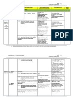 RPT MM KSSM F5 2021 - Terkini