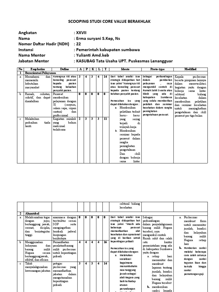 Tugas individu scooping studi core value berakhlak erma pdf