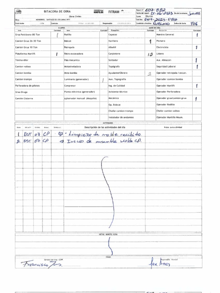 Estacion 07 1 | PDF