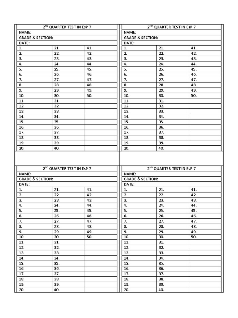 2nd Quarter EsP 7 Test Template | PDF