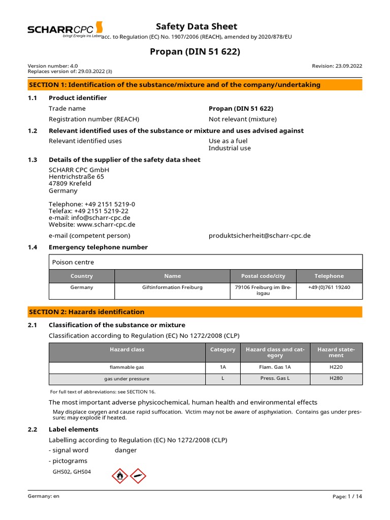 MSDS Propan EN CPC PDF